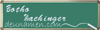 Botho Wachinger Visitenkarte